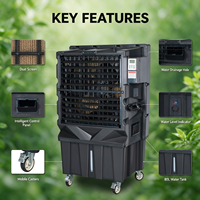 Système de ventilation par évaporation pour ferme avicole 450W 12000m³/h – Refroidisseur d'air portable avec rideau d'eau
