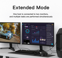 Câble vidéo UNIEAN en gros d'usine HD 2M 3M DP vers UHD 8K 48 Gbit/s DisplayPort vers USB 2.0 UHD 4K pour téléviseurs mobiles