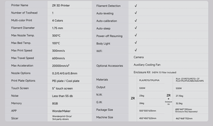 Impresora 3D WonderMaker ZR con Código Abierto, Impresión Multicolor, Cambio Rápido de Material, 300*300*300mm - Product Image 6
