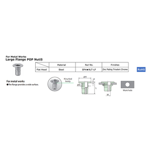 สลักเกลียวและน็อตแบบมีความแข็งแรงสูง รุ่น Product_15-9 สำหรับขาย - Product Image 5