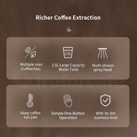 Careforcafe Machine à café automatique commerciale en acier inoxydable 2,5 L avec filtre pourover pour bar