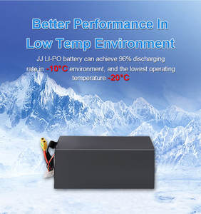 Аккумулятор высокой плотности энергии 22000 мАч 27000 мАч 6s 66000mah 23,7 V 12S 47,4 V твердотельный литий-полимерный аккумулятор для дрона - Product Image 5