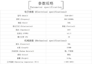 Antenne 5G à gain élevé 900/1800 MHz Antenne GSM magnétique avec deux ressorts hélicoïdaux pour routeur <span class=keywords><strong>Wifi</strong></span> intérieur - Product Image 4