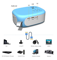 BYINTEK C520 — Mini-projecteur Portable de poche, Wifi, petite taille, LED, LCD, pour Home cinéma Gaming, 1080P