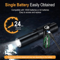Para Boruit RJ13 Mini USB antorcha de alta potencia 500lm aleación de aluminio impermeable LED linterna táctica Flash luz lámpara de Camping