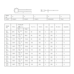 Fusible Térmico <span class=keywords><strong>AUPO</strong></span> Serie A de 250V 5A, Temperatura 84-160 Grados - Product Image 6