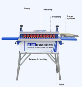 Máquina Enchapadora de Cantos DW770 para Melamina y PVC Equipo para Curvado de Madera en Muebles para Paneles a Base de Madera y PVC - Product Image 4