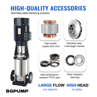 Pompe à eau verticale multi-étages haute pression 1,5 CV en acier inoxydable 304/316 pour système RO