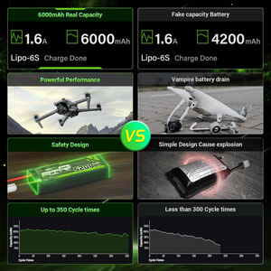 Batterie Lipo 22,2 V 6200 mAh 6S 90C avec boîtier souple et connecteur EC5 pour avions RC, quadricoptères, hélicoptères, voitures, camions et bateaux - Product Image 3