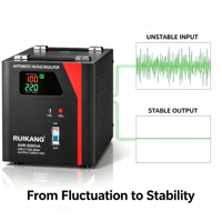 Stabilisateur de tension domestique 5000VA avec écran LCD, sortie 220V/110V, AVR automatique pour alimentation électrique instable en Afrique