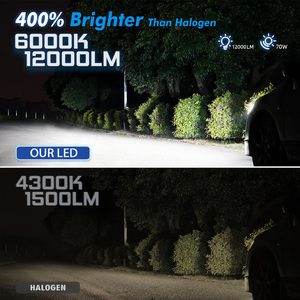 Z1 Auto Lamp Headlamp Led Car <strong>Headlight</strong> H1 H7 H4 Led Bulb Car Light 9005 HB3 9006 HB4 6500k