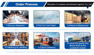 Door-to-Door Express LCL + agen layanan DDP China konsolidasi layanan Freight Forwarder dengan pengiriman FBA Ke KAMI pengiriman cepat - Product Image 5
