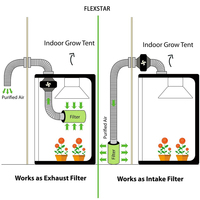 SINOWELL 4 Filter arang udara karbon 6 inci untuk rumah kaca dan tenda tumbuh