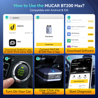 Escáner OBD2 MUCAR BT200 MAX AI CANFD ELM327, Herramienta de Diagnóstico Completo del Sistema, 15 Funciones de Reinicio, Actualización Gratuita