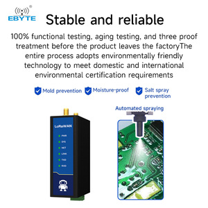 Ebyte ODM E870 Serie S, Puerta de Enlace LoRaWAN Semidúplex, Puerta de Enlace Inalámbrica Multicanal de Grado Industrial, Ethernet/WiFi STA 470-510MHz - Product Image 6
