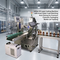 Marqueur laser UV en ligne avec codage interne et externe anti-duplication pour la traçabilité des boîtes et des bouchons de flacons de cosmétiques de luxe