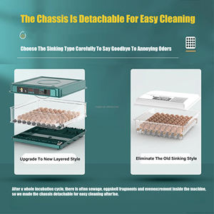 Mini incubateur automatique à double alimentation pour 128 œufs avec retournement automatique des œufs, à bas prix pour un usage domestique - Product Image 3