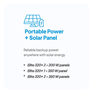 Bluetti Rechargeable <b>Backup</b> Power Lifepo4 <b>Battery</b> Emergency Solar Generator 1800w Pull Rod Portable Power Station - Product Image 5