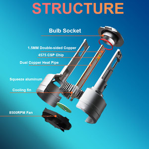 X30 12V 300W 50000LM 6500K CSP High Low Beam IP68 Canbus Auto Lighting System H1 H3 H4 <strong>H11</strong> 9005 9006 H7 Car Led Headlight Bulb - Product Image 5