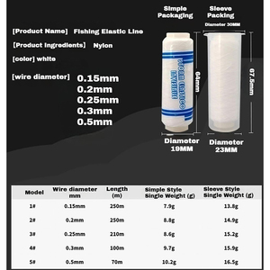 <span class=keywords><strong>Fil</strong></span> <span class=keywords><strong>de</strong></span> pêche élastique en nylon pour leurres souples - Product Image 5