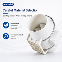 Ventilateur d'extraction silencieux de 4 pouces pour maison, ventilateur de conduit en ligne pour salle de bain 220V, extracteur de ventilation pour cuisine, toilettes, nettoyage de l'air mural