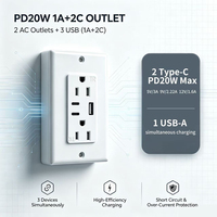 Prise murale double Hooanke homologuée ETL PD20W 15A 125V de qualité commerciale avec charge rapide USB 5V/9V/12V 1A+2C PD+QC