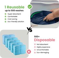 Protège-draps lavable et réutilisable pour lit, coussin absorbant pour incontinence, coussin absorbant pour urines, grande couche pour adulte, drap imperméable, bleu marine, FDA OEKO MDR CE