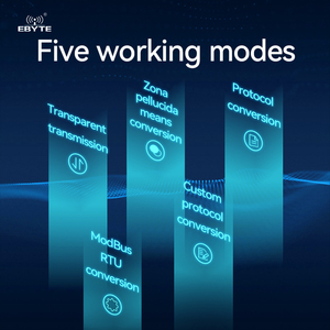 Ebyte-Convertidor DE DATOS DE PROTOCOLO CAN Bus, convertidor de protocolo CAN2.0 a RS485/<span class=keywords><strong>RS232</strong></span>/RS422, modelo Modbus, tipo CAN - Product Image 3