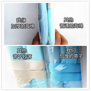 สายรัดข้อมือสีน้ำเงินพร้อมสายรัดปรับได้เพื่อความปลอดภัยของผู้ป่วยและการควบคุมการเคลื่อนไหว - Product Image 2