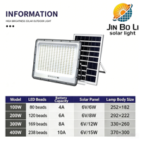 Lámpara Solar de Seguridad con Sensor de Movimiento, Control Remoto, IP67 Impermeable, LED 300W, Luz Automática Solar para Exteriores