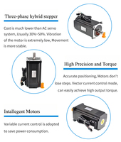 Motor Stepper Loop Tertutup 220V Nema42 20n. M Murah Driver Motor Stepper 3 Fase DL2260 Motor Servo Nema 42 20Nm