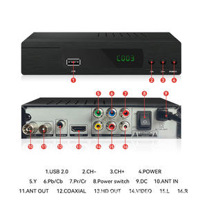 Décodeur de signal TV numérique terrestre DTMB quadricœur 1080p avec prise en charge AVI/<span class=keywords><strong>MPEG4</strong></span>/WMV/<span class=keywords><strong>MKV</strong></span> MP3/WMA/WAV, directement de l'usine - Product Image 2