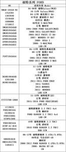 <span class=keywords><strong>Venta</strong></span> caliente Motor de ventilador DG9H19846AB 5201308 DG9H19846AA para FORD EDGE TAURUS MONDEO - Product Image 4