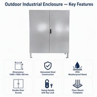 Armoire de distribution électrique extérieure en acier galvanisé IP55 à montage au sol, boîtier électrique industriel, fabrication sur mesure