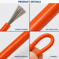 Cable Eléctrico de Cobre Aislado en PVC, Unipolar, Multifilar, 300V, para Instalaciones Interiores