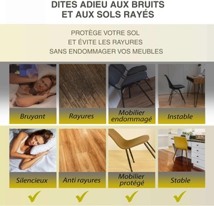 Protège-pieds de meubles en silicone pour chaises et tables, avec revêtement en feutre - Product Image 4