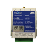 TDC9688 Smart Cloud Box, Gateway Multifunción para Comunicación y Adquisición de Datos para Automatización de Subestaciones