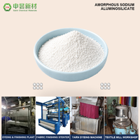 Dispersant et stabilisateur de colorant en aluminosilicate de sodium amorphe de qualité textile pour la finition des tissus et la pâte d'impression