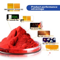 LANXESS 3G Orange Solvent Dye Hard Glue Plastic Magolis Solvent Orange 60 MACROLEX Orange 3G Dyestuff Powder Appearance