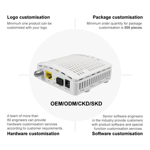 G3100-CF XPON 1GE 1PON sc/APC con selección automática GPON EPON con modo CATV Route Bridge para el hogar - Product Image 5