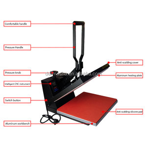 Máquina de impresión de pantalla para camisetas, prensador de calor textil para el hogar - Product Image 5