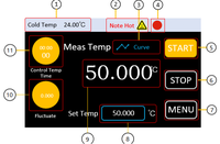 Écran tactile PT100 SPRT Calibrateur de température de bloc sec Dispositif d'étalonnage de puits sec