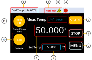 شاشة تعمل باللمس <span class=keywords><strong>PT100</strong></span> SPRT معايرة درجة حرارة الكتلة الجافة جهاز معايرة البئر الجاف - Product Image 4