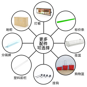 Rd Supermarket <b>Shelves</b> Heavy Duty Solid Shelf For Store And Home Use - Product Image 5