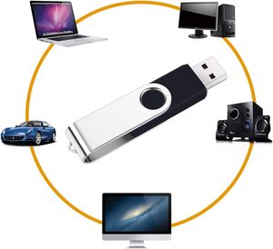 New quà tặng tốt nhất biểu tượng tùy chỉnh 2GB-64GB USB2.0 ổ đĩa <span class=keywords><strong>flash</strong></span> số lượng lớn xoay Mix Color nhựa Pendrive - Product Image 3