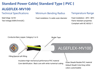 Conjuntos de Cables de Alimentación Industriales ALGEFLEX-MV100, Conductor de Cobre y Aislamiento de PVC para Equipos Automotrices y Eléctricos