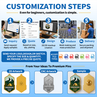 Créez votre propre design de pin's en métal émaillé souple