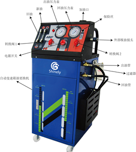 Machine à changer l'huile, détecteur de nettoyage d'<span class=keywords><strong>injecteur</strong></span> de carburant, nettoyage et inspection le carburant - Product Image 6