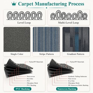 Dalles de moquette pour bureau ouvert de grande taille <span class=keywords><strong>100x100</strong></span>, dalles de moquette antidérapantes, fourniture en gros, dalles de moquette modulaires - Product Image 3