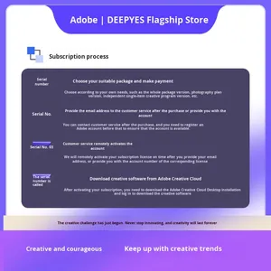 Approvazione annuale di 2025pr per Stock di attivazione autentica di Deepyes Premiere Pro Enterprise Video Editing - Product Image 4